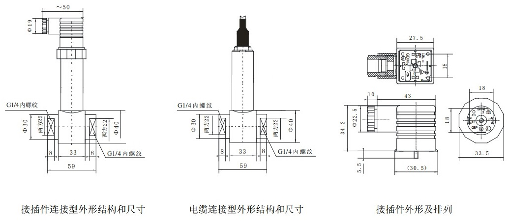 RFM-300差压变送器 RFM-300差压变送器