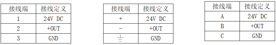 RFM-500型温度变送器
