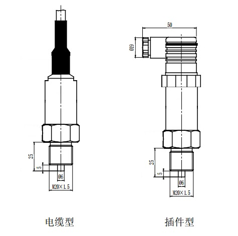 KPS53型压阻式压力变送器