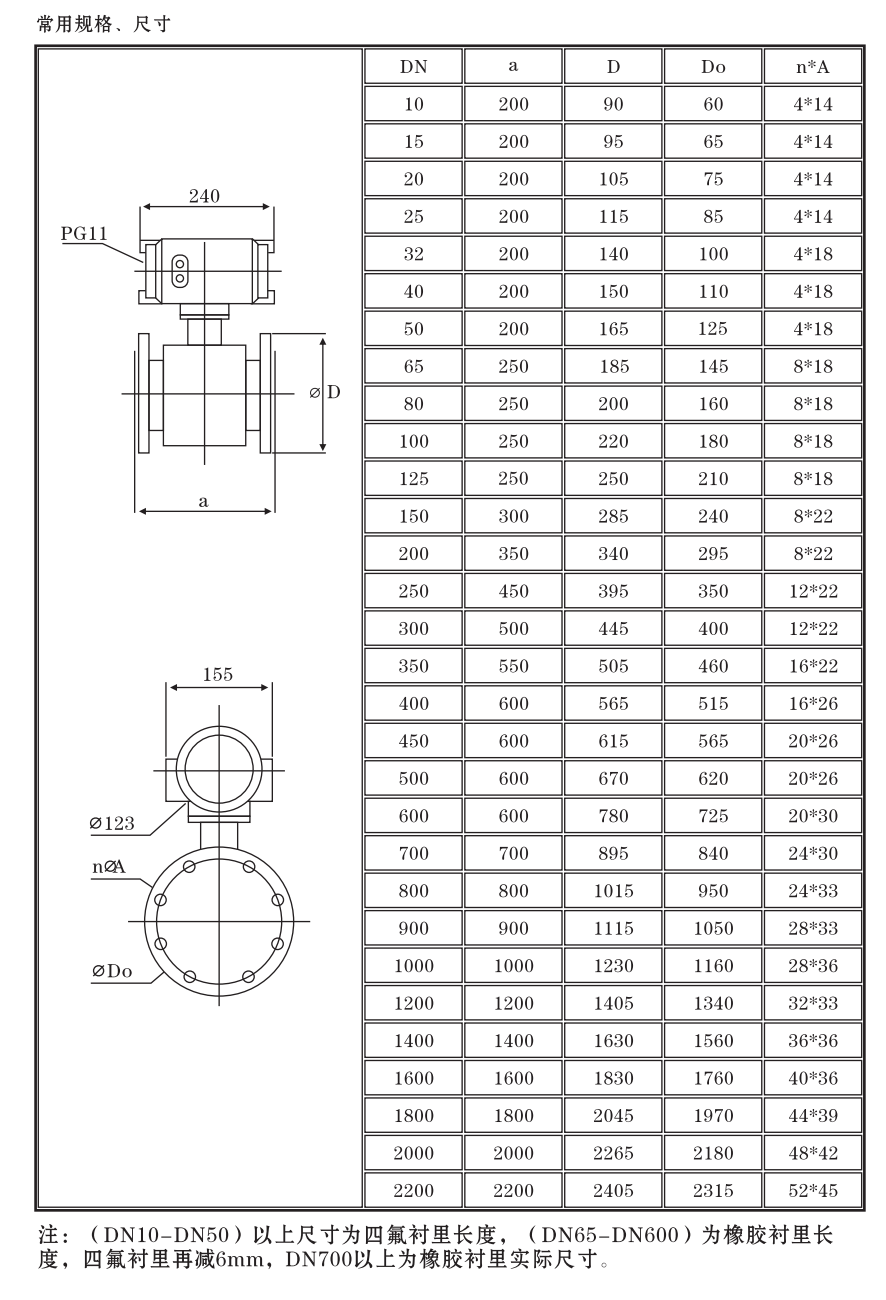 KFE36 型电磁流量计 KFE36 型电磁流量计