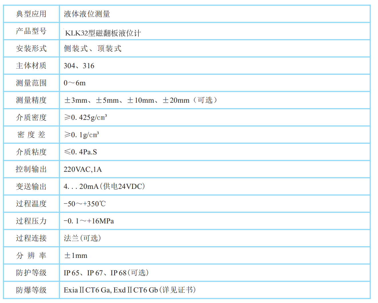 KLK32型磁翻板液位计