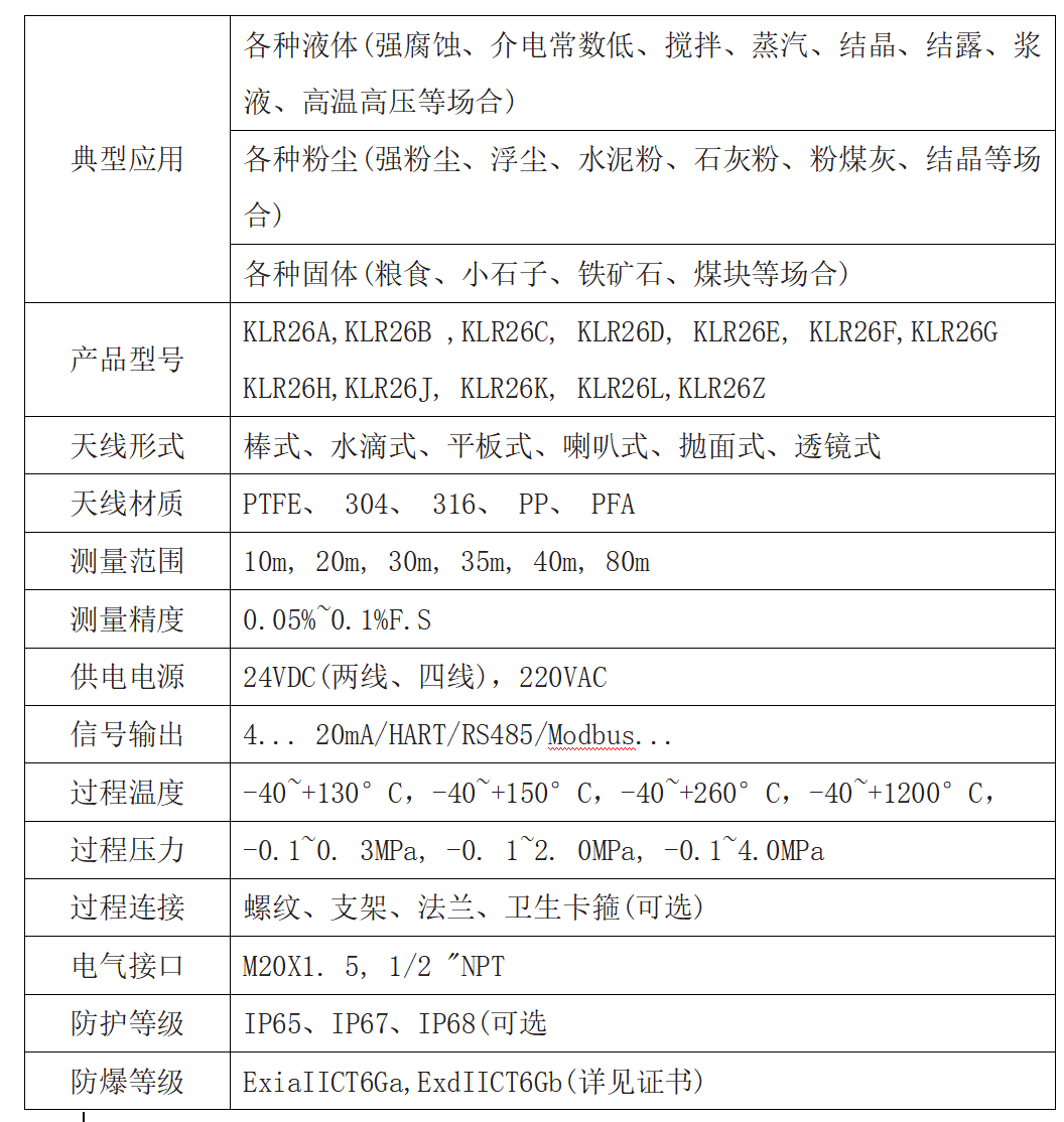 KLR26型26G雷达物位计